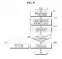 Fig. 06 - MEMORY DEVICES, AND SYSTEMS AND METHODS FOR VERIFYING SECURE DATA STORAGE