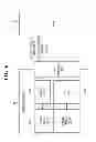 Fig. 07 - MEMORY DEVICES, AND SYSTEMS AND METHODS FOR VERIFYING SECURE DATA STORAGE