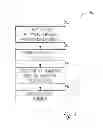 Fig. 05 - Method and apparatus for a trust processor