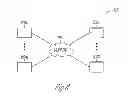 Fig. 09 - Method and apparatus for a trust processor