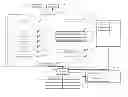 Fig. 01 - Computer implemented method for analyzing data of a user with the data being stored pseudonymously in a database