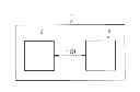 Fig. 01 - System and method for the secure transmission of data