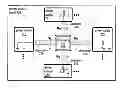 Fig. 01 - Distributed power delivery to a processing unit