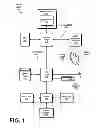 Fig. 02 - Distributed power delivery to a processing unit