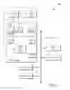 Fig. 02 - Total platform power control