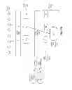 Fig. 13 - Apparatus and method for intelligently powering heterogeneous processor components