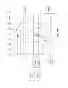Fig. 17 - Apparatus and method for intelligently powering heterogeneous processor components
