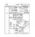 Fig. 24 - Apparatus and method for intelligently powering heterogeneous processor components