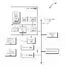 Fig. 01 - Table driven multiple passive trip platform passive thermal management
