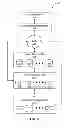 Fig. 04 - Automated shutdown for a tiered system