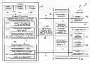 Fig. 01 - System and method for conveying service latency requirements for devices connected to low power input/output sub-systems