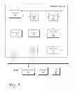 Fig. 03 - Communication link and network connectivity management in low power mode