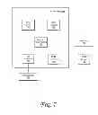 Fig. 08 - Communication link and network connectivity management in low power mode