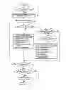 Fig. 01 - ELECTRONIC DEVICE AND POWER-SUPPLY CONTROL METHOD