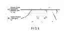 Fig. 07 - ELECTRONIC DEVICE AND POWER-SUPPLY CONTROL METHOD