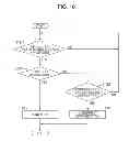 Fig. 12 - Method for terminating or powering a wireless connection to image processing apparatus based on type of connection mode