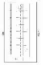 Fig. 07 - Techniques for platform duty cycling