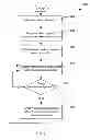 Fig. 06 - Block-level sleep logic