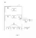 Fig. 02 - Apparatus and method to manage energy usage of a processor