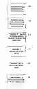Fig. 01 - Adaptive thermal control of electronic devices
