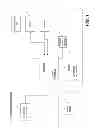 Fig. 02 - Adaptive thermal control of electronic devices