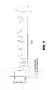 Fig. 04 - Adaptive thermal control of electronic devices