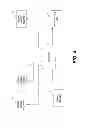 Fig. 05 - Adaptive thermal control of electronic devices