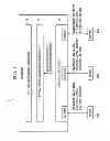 Fig. 02 - System and method for providing universal serial bus link power management policies in a processor environment