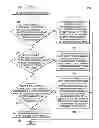 Fig. 03 - System and method for providing universal serial bus link power management policies in a processor environment