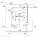 Fig. 01 - Distributed power management for multi-core processors