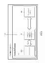 Fig. 02 - Media peripheral interface, electronic device with media peripheral interface, and communication method between processor and peripheral device