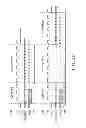 Fig. 07 - Media peripheral interface, electronic device with media peripheral interface, and communication method between processor and peripheral device