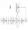 Fig. 11 - Apparatus and method for partial memory mirroring