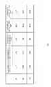 Fig. 04 - Expander to control multipaths in a storage network