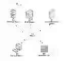 Fig. 01 - Method and apparatus for providing computing resources