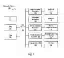 Fig. 02 - Method and apparatus for providing computing resources