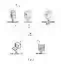 Fig. 04 - Method and apparatus for providing computing resources