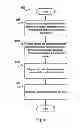 Fig. 05 - Method and apparatus for providing computing resources