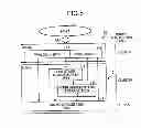 Fig. 06 - Memory system