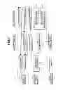 Fig. 09 - Memory system
