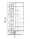 Fig. 22 - Memory system