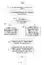 Fig. 10 - INFORMATION PROCESSING APPARATUS AND STORED INFORMATION ANALYZING METHOD