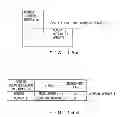 Fig. 17 - INFORMATION PROCESSING APPARATUS AND STORED INFORMATION ANALYZING METHOD