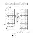 Fig. 04 - Two level addressing in storage clusters