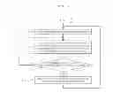 Fig. 08 - Apparatus and Method for Parity Resynchronization in Disk Arrays