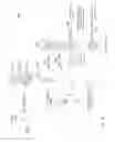 Fig. 07 - Live error recovery