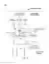 Fig. 08 - Live error recovery