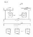 Fig. 03 - Querying and repairing data