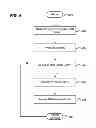 Fig. 05 - Querying and repairing data