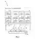 Fig. 04 - System, methods and apparatus using virtual appliances in a semiconductor test environment